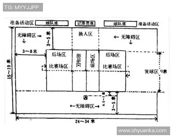 广州网球队区域防守策略解析与深度剖析网球战术的创新与应用