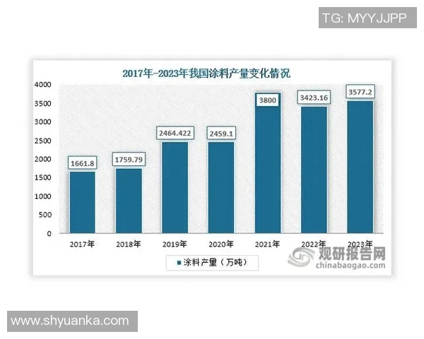 数据分析新视角V5力量表现揭示行业潜力与发展趋势