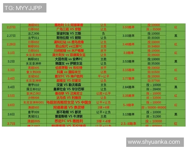 拉科鲁尼亚球队西甲赛程安排及比赛表现分析