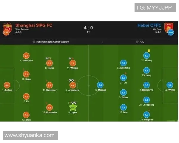 深圳足球队与北京足球队赛后复盘分析双方配合与战术执行的关键因素