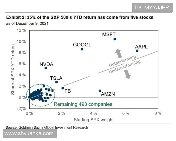 北京滑板队防守策略分析及其在比赛中的成效与不足之处探讨