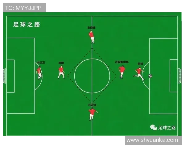 广州足球队技术分析与战术创新的全面探讨与展望