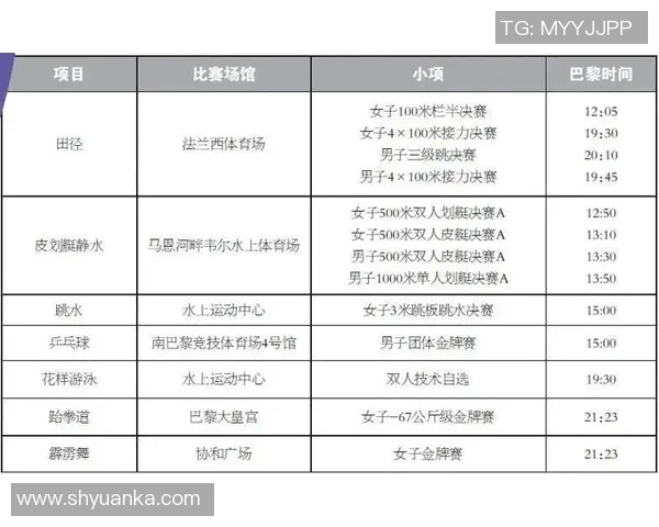成都极限运动队与上海极限运动队个人能力对比分析与赛后总结