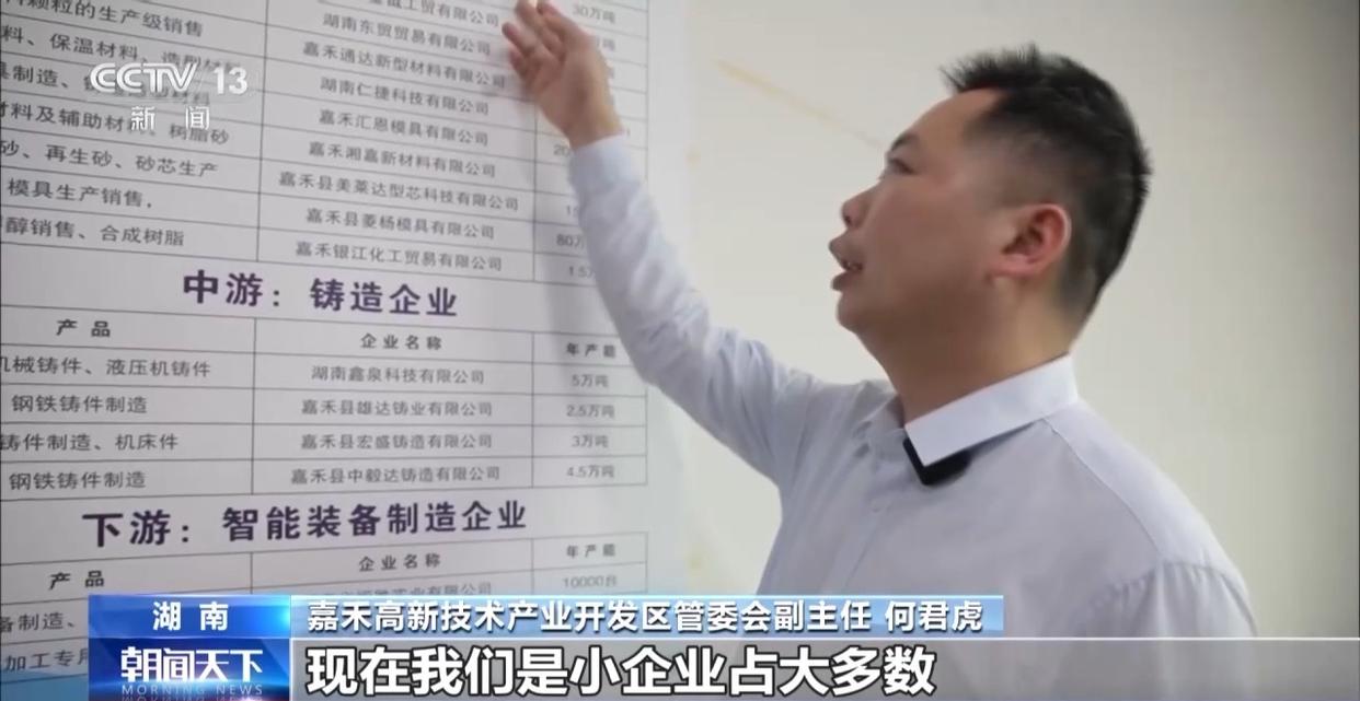 星空·综合体育凝心聚力 实干笃行丨加快财产链转型晋级 各地规划“出招”(图5)